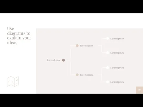 Use diagrams to explain your ideas