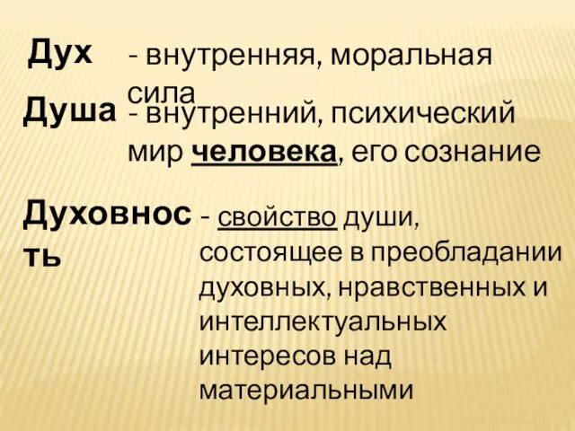 Дух Душа Духовность - внутренняя, моральная сила - внутренний, психический мир человека,