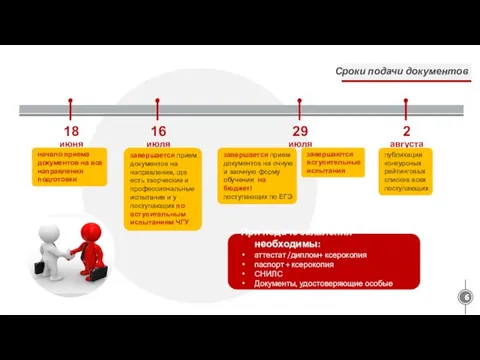 Сроки подачи документов При подаче заявления необходимы: аттестат /диплом+ ксерокопия паспорт +