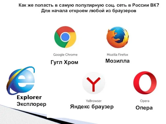 Как же попасть в самую популярную соц. сеть в России ВК? Для