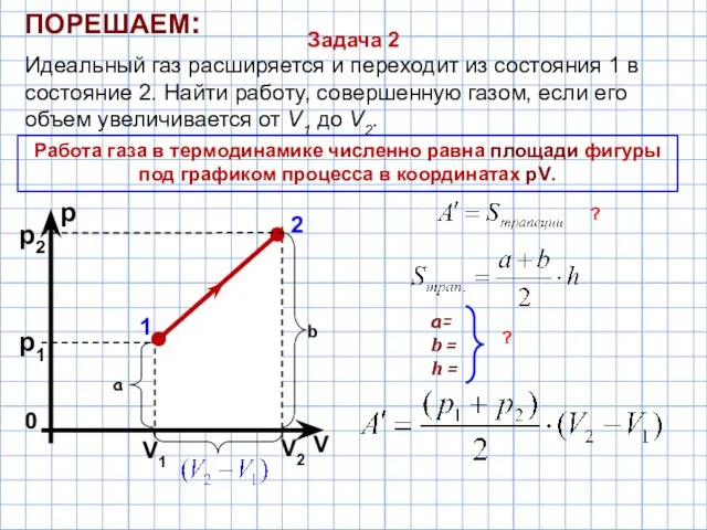 Идеальный газ расширяется и переходит из состояния 1 в состояние 2. Найти