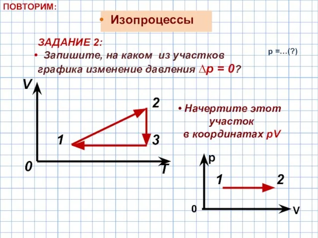 0 T 1 2 3 V Изопроцессы ЗАДАНИЕ 2: Запишите, на каком