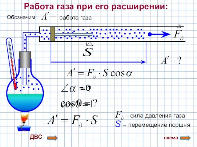 Работа газа при его расширении: Обозначим: работа газа = ? = 0