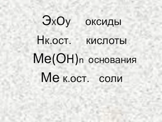 ЭXOу оксиды Hк.ост. кислоты Ме(ОH)n основания Ме к.ост. соли