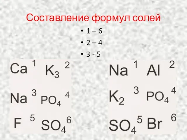 Составление формул солей 1 – 6 2 – 4 3 - 5