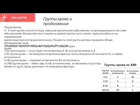 Продолжение: III - К этой группе относятся люди, имеющие хронические заболевания, сопровождающиеся