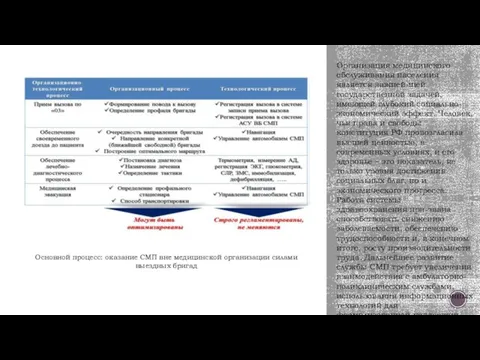 Организация медицинского обслуживания населения является важней-шей государственной задачей, имеющей глубокий социально-экономический эффект.