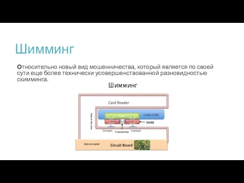 Шимминг Относительно новый вид мошенничества, который является по своей сути еще более технически усовершенствованной разновидностью скимминга.