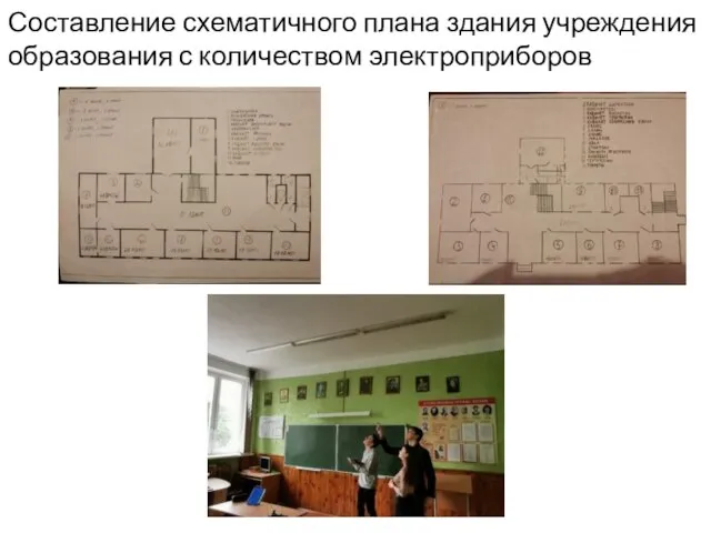 Составление схематичного плана здания учреждения образования с количеством электроприборов