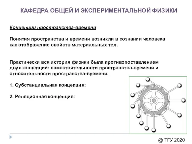 КАФЕДРА ОБЩЕЙ И ЭКСПЕРИМЕНТАЛЬНОЙ ФИЗИКИ @ ТГУ 2020 Концепции пространства-времени Понятия пространства