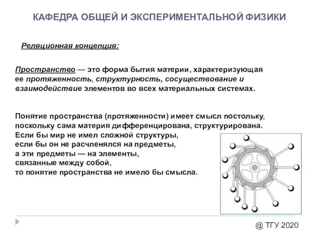 КАФЕДРА ОБЩЕЙ И ЭКСПЕРИМЕНТАЛЬНОЙ ФИЗИКИ @ ТГУ 2020 Пространство — это форма