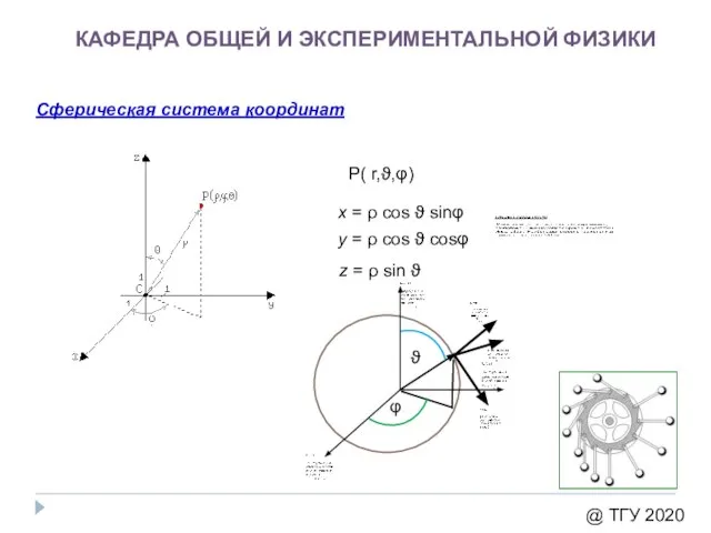 КАФЕДРА ОБЩЕЙ И ЭКСПЕРИМЕНТАЛЬНОЙ ФИЗИКИ @ ТГУ 2020 Сферическая система координат P(