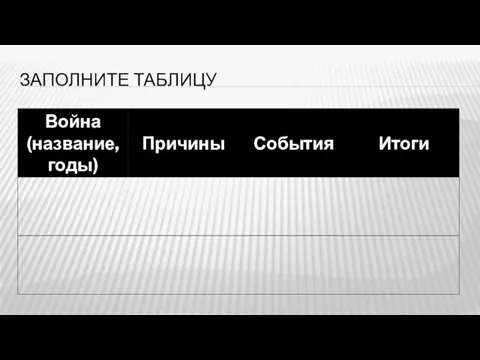 ЗАПОЛНИТЕ ТАБЛИЦУ