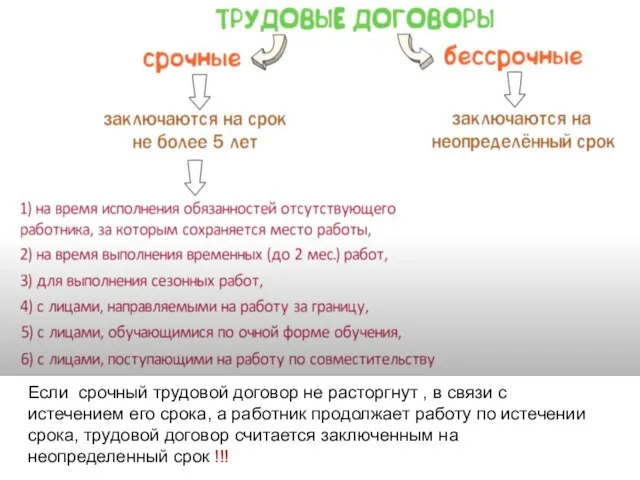 Если срочный трудовой договор не расторгнут , в связи с истечением его