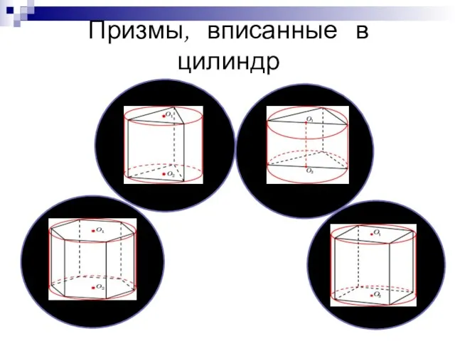 Призмы, вписанные в цилиндр