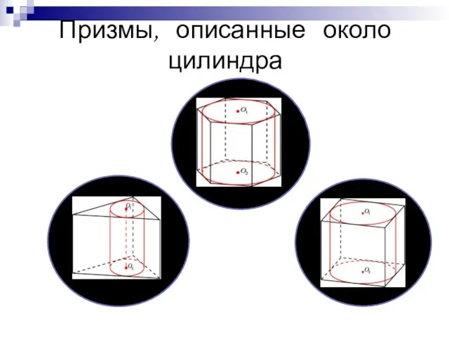 Призмы, описанные около цилиндра