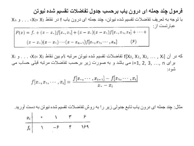 فرمول چند جمله ای درون یاب برحسب جدول تفاضلات تقسیم شده نیوتن