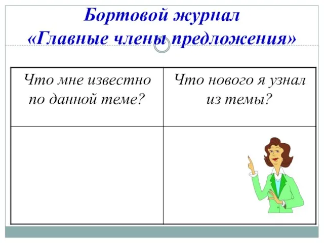 Бортовой журнал «Главные члены предложения»