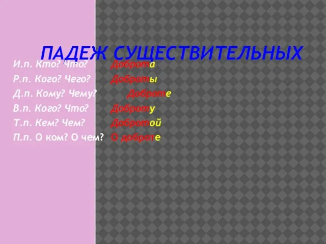 ПАДЕЖ СУЩЕСТВИТЕЛЬНЫХ И.п. Кто? Что? Доброта Р.п. Кого? Чего? Доброты Д.п. Кому?