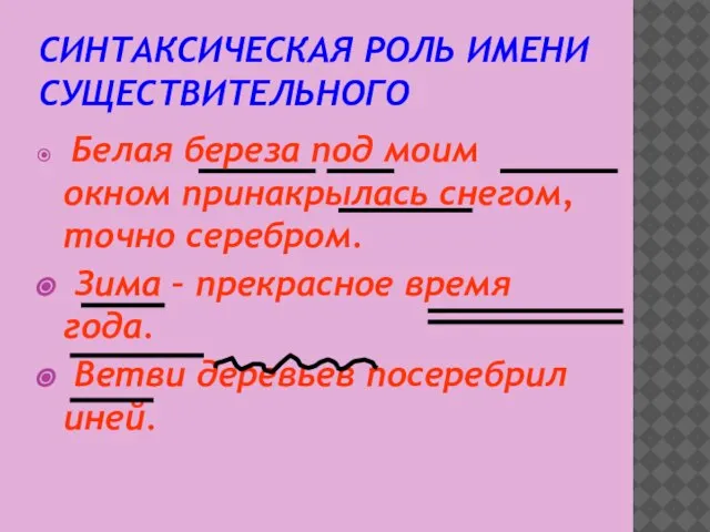 СИНТАКСИЧЕСКАЯ РОЛЬ ИМЕНИ СУЩЕСТВИТЕЛЬНОГО Белая береза под моим окном принакрылась снегом, точно