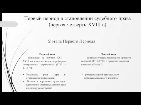 Первый период в становлении судебного права (первая четверть XVIII в) 2 этапа