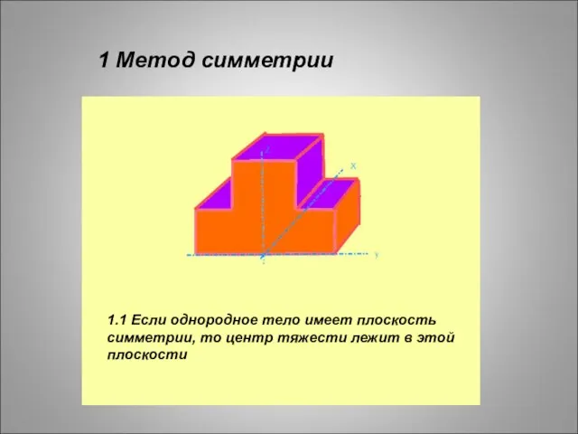 . 1 Метод симметрии 1.1 Если однородное тело имеет плоскость симметрии, то