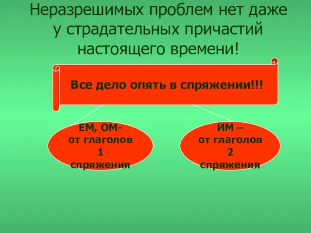 Неразрешимых проблем нет даже у страдательных причастий настоящего времени! Все дело опять