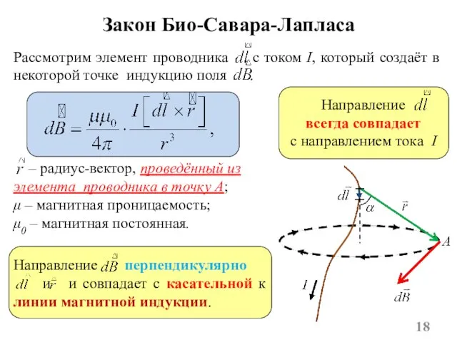 Закон Био-Савара-Лапласа – радиус-вектор, проведённый из элемента проводника в точку А; μ