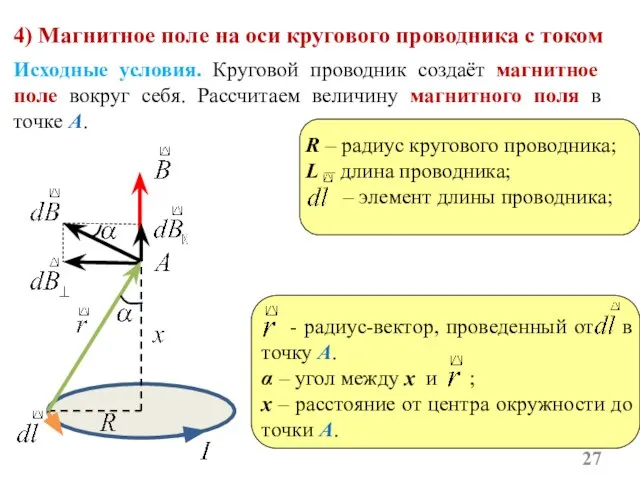 Исходные условия. Круговой проводник создаёт магнитное поле вокруг себя. Рассчитаем величину магнитного