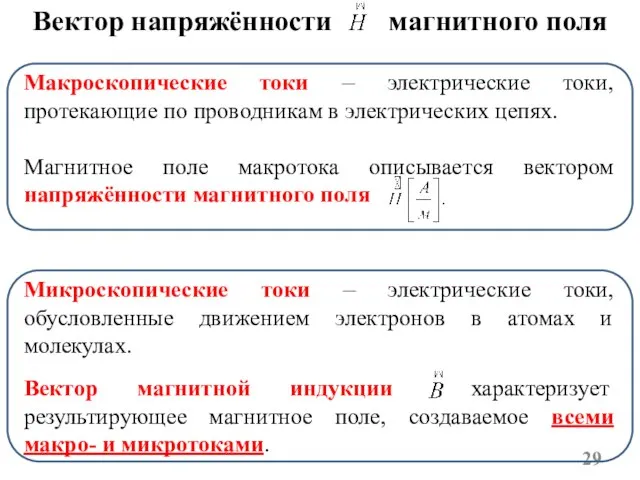 Вектор напряжённости магнитного поля Макроскопические токи – электрические токи, протекающие по проводникам