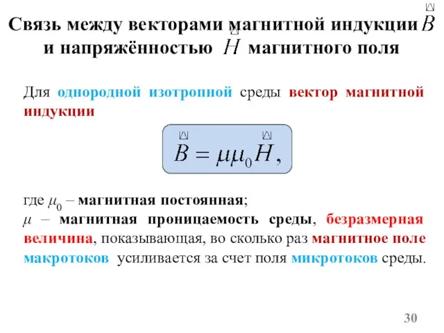 Связь между векторами магнитной индукции и напряжённостью магнитного поля Для однородной изотропной