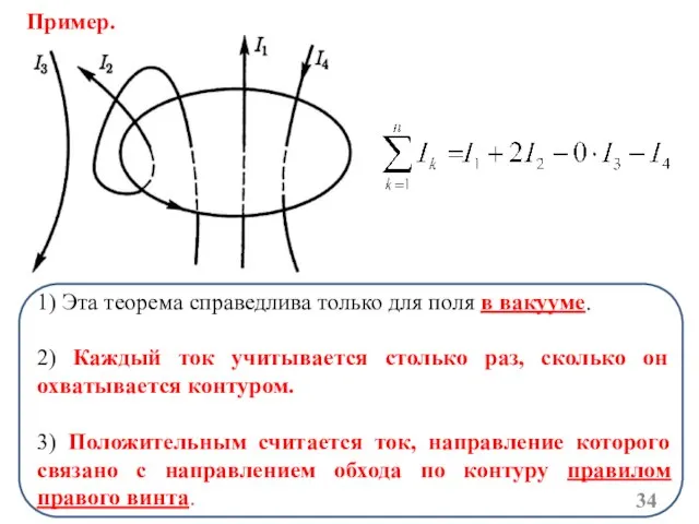 1) Эта теорема справедлива только для поля в вакууме. 2) Каждый ток