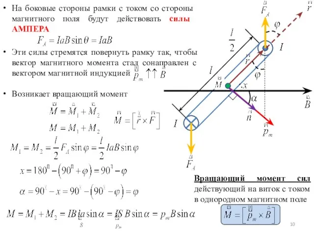 На боковые стороны рамки с током со стороны магнитного поля будут действовать