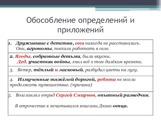 Обособление определений и приложений