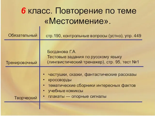 6 класс. Повторение по теме «Местоимение». частушки, сказки, фантастические рассказы кроссворды тематические