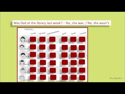 Was Dad at the library last week? – Yes, she was. / No, she wasn’t.