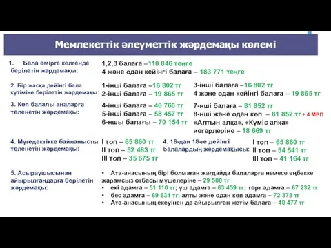 PowerPoint Мемлекеттік әлеуметтік жәрдемақы көлемі Бала өмірге келгенде берілетін жәрдемақы: 1,2,3 балаға