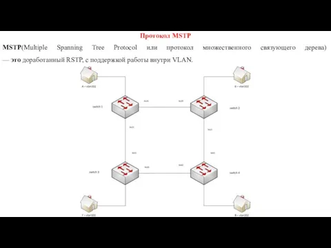 Протокол MSTP MSTP(Multiple Spanning Tree Protocol или протокол множественного связующего дерева) —