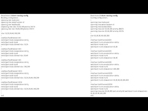 Distribution1#show running-config Building configuration... spanning-tree mode pvst spanning-tree extend system-id spanning-tree backbonefa