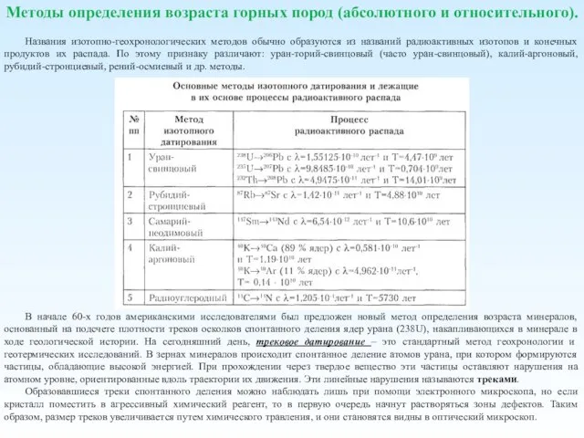 Методы определения возраста горных пород (абсолютного и относительного). Названия изотопно-геохронологических методов обычно