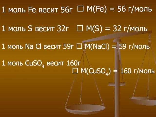 1 моль Fe весит 56г ? М(Fe) = 56 г/моль 1 моль