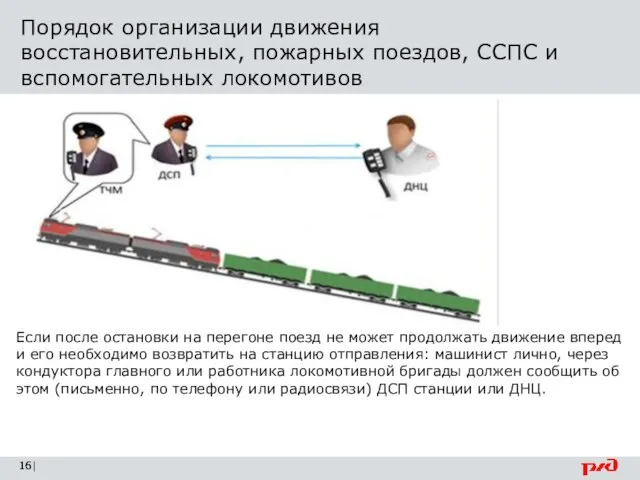 Порядок организации движения восстановительных, пожарных поездов, ССПС и вспомогательных локомотивов | Если