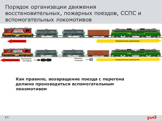 Порядок организации движения восстановительных, пожарных поездов, ССПС и вспомогательных локомотивов | Как