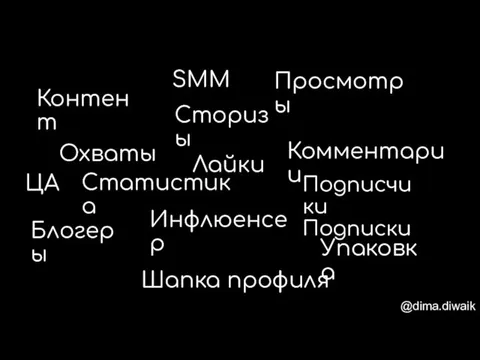 Контент SMM Сторизы Охваты Лайки Просмотры Комментарии Статистика Подписчики Подписки Блогеры Инфлюенсер