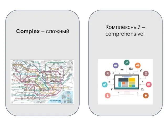 Complex – сложный Комплексный – comprehensive