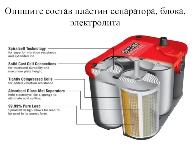 Опишите состав пластин сепаратора, блока, электролита