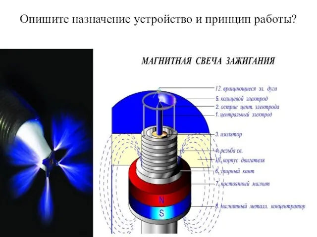 Опишите назначение устройство и принцип работы?