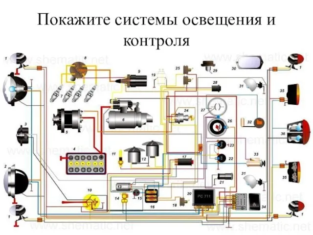 Покажите системы освещения и контроля