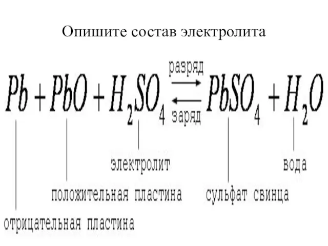 Опишите состав электролита