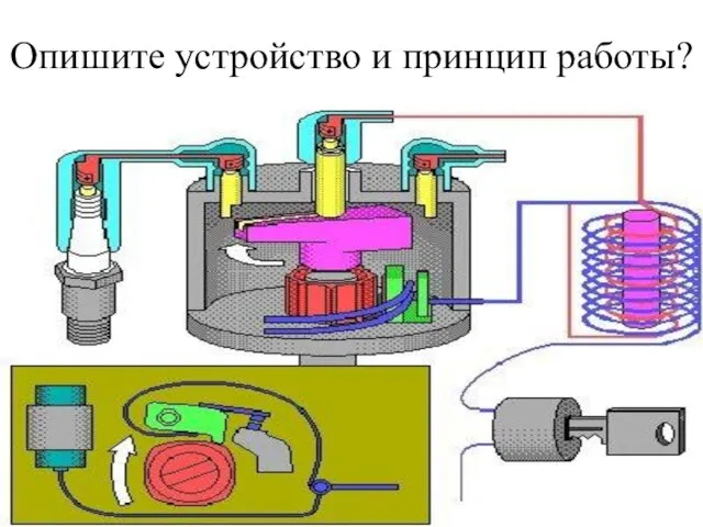 Опишите устройство и принцип работы?